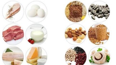 Livsmedel som innehåller mycket animaliskt och vegetabiliskt protein för manlig styrka